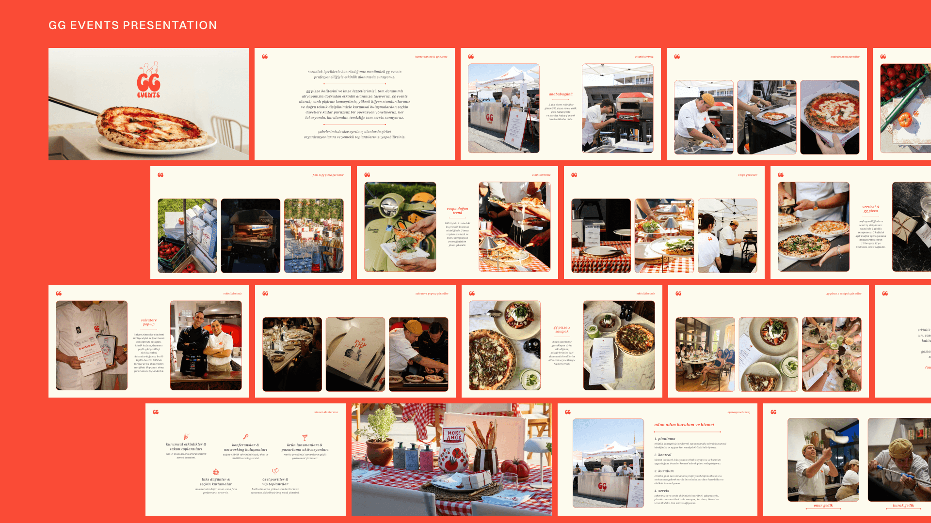Etkinlik branding